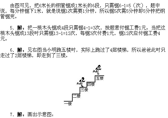 一年級奧數,奧數課本,奧數講義,奧數下冊