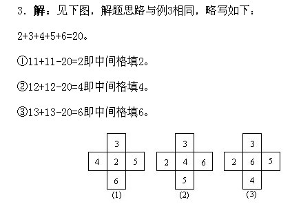 һ꼉(j)W(sh),W(sh)n,W(sh)vx,W(sh)(c)