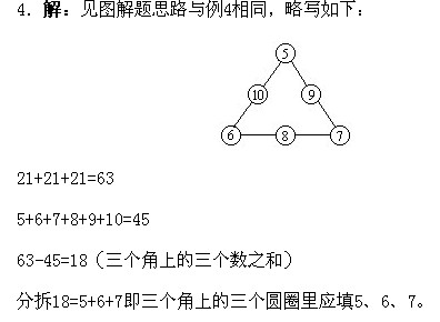 һ꼉(j)W(sh),W(sh)n,W(sh)vx,W(sh)(c)