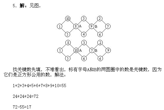 һ꼉(j)W(sh),W(sh)n,W(sh)vx,W(sh)(c)