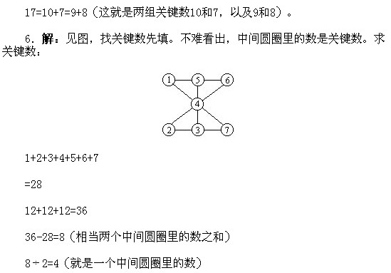 һ꼉(j)W(sh),W(sh)n,W(sh)vx,W(sh)(c)