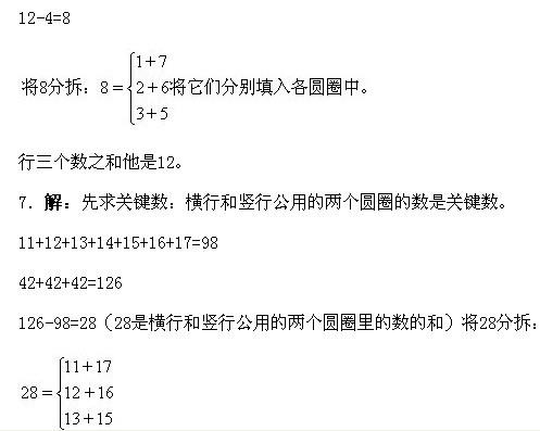 һ꼉(j)W(sh),W(sh)n,W(sh)vx,W(sh)(c)