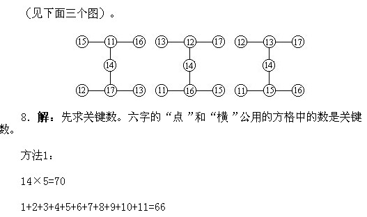 һ꼉(j)W(sh),W(sh)n,W(sh)vx,W(sh)(c)