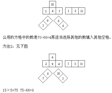 һ꼉(j)W(sh),W(sh)n,W(sh)vx,W(sh)(c)