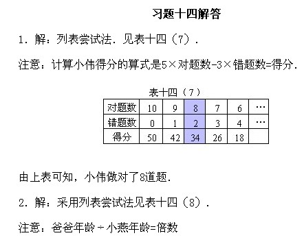 二年級奧數,奧數課本,奧數講義