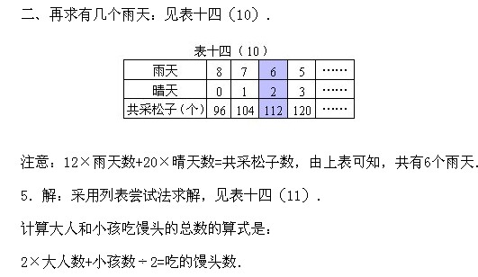 二年級奧數,奧數課本,奧數講義