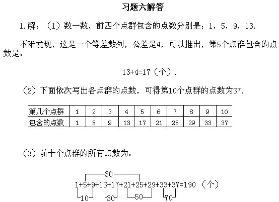 二年級奧數(shù),奧數(shù)課本,奧數(shù)講義