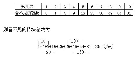 二年級奧數(shù),奧數(shù)課本,奧數(shù)講義