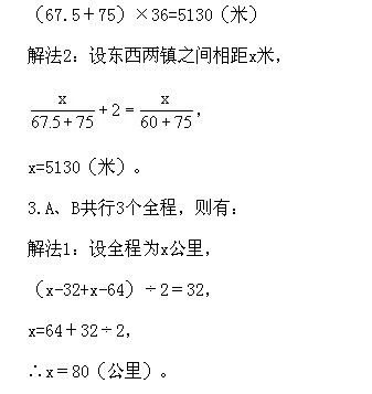 五年級奧數(shù),奧數(shù)課本,奧數(shù)講義