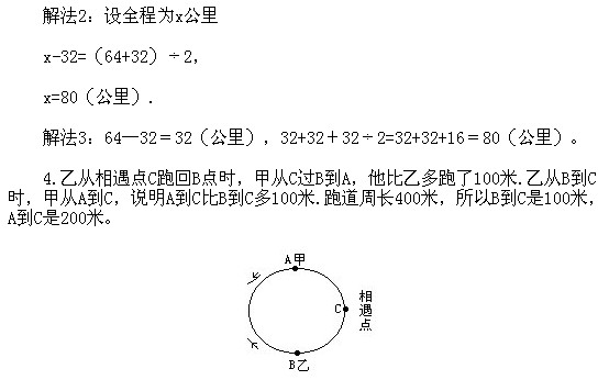 五年級奧數(shù),奧數(shù)課本,奧數(shù)講義