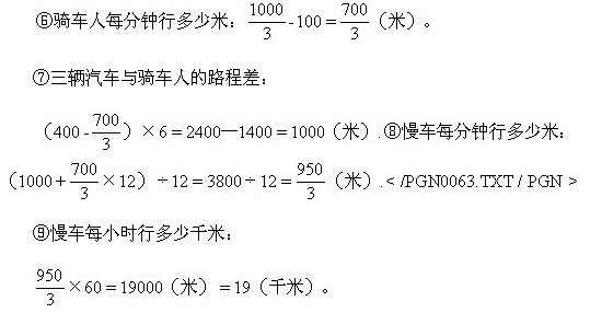五年級奧數(shù),奧數(shù)課本,奧數(shù)講義