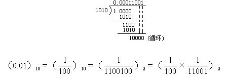 六年級奧數(shù),奧數(shù)課本,奧數(shù)講義
