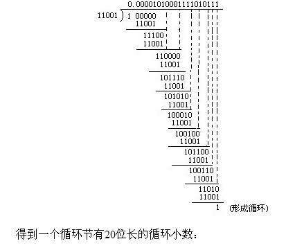 六年級奧數(shù),奧數(shù)課本,奧數(shù)講義